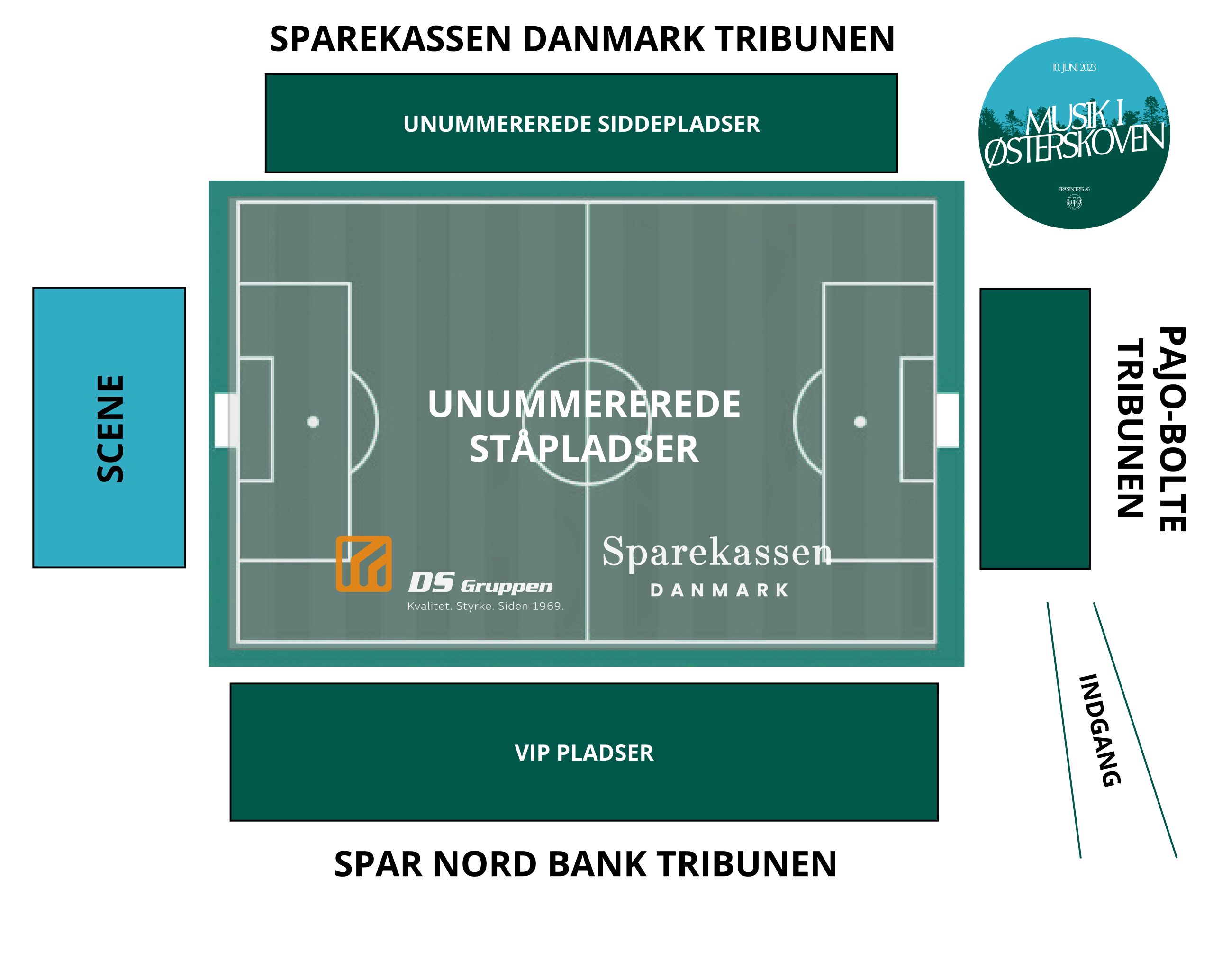 Oversigt DS Arena – Koncertpladsen